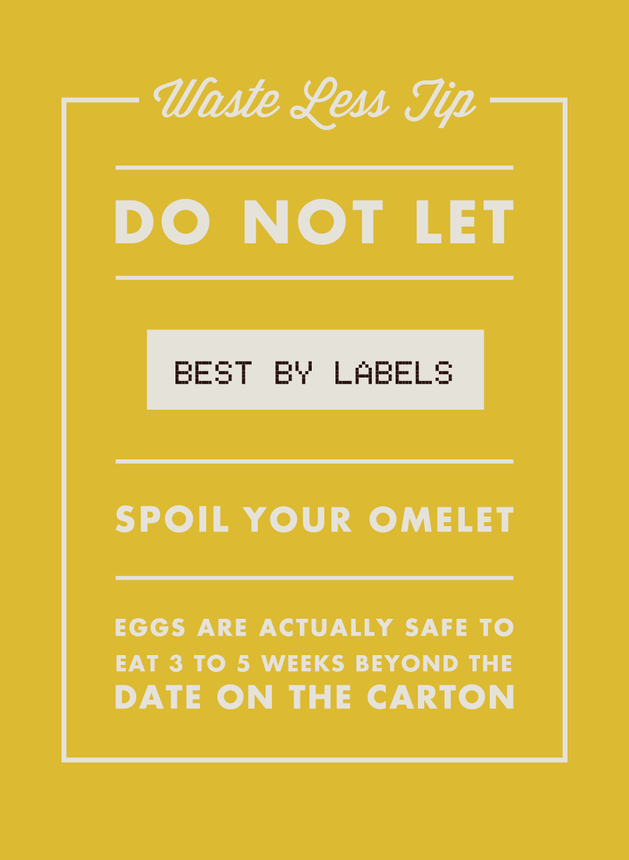 Do not let best by labels spoil your omelet. eggs are actually safe to eat 4 to 5 weeeks beyond the date on the carton.